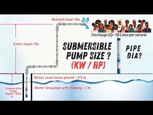 How to Size a Submersible Pump | Direct Pumping | EASY