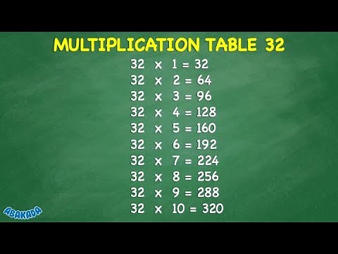 Multiplication Tables 32