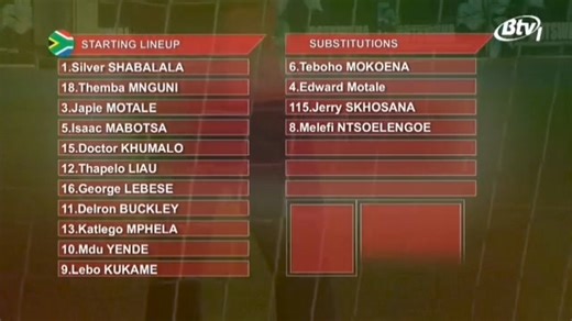 📹 STARTING LINE-UPS for today's legends football game between Botswana Legends and South Africa Legends AT FULL-TIME... ⚽ Botswana L 🇧🇼 3-2 🇿🇦 South Africa L GOAL SCORERS 🇧🇼 🥅 Tumi Duiker, Pontsho Moloi, Tshepiso Sox Molwantwa GOAL SCORERS 🇿🇦 🥅 George Lebese x2 🇧🇼 🤝 🇿🇦 📹 Video Credit - Botswana Television BTV 🔴 58th INDEPENDENCE DAY CELEBRATION - LEGENDS FOOTBALL MATCH 🔥 🔥 #BWfootyMag | BW Football Magazine