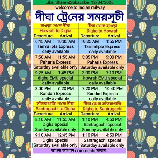 #digha #santragachi #howrah #kolkata #train #time #table #দীঘা ট্রেনের সময়সূচী #shorts
