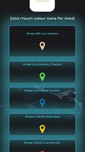Introducing the AROSE Technologies Private App for selected registered users. | AROSE