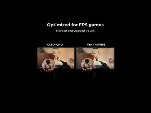 Fastest Gaming Monitor Ever 600Hz BenQ Zowie XL2586X Plus Tested