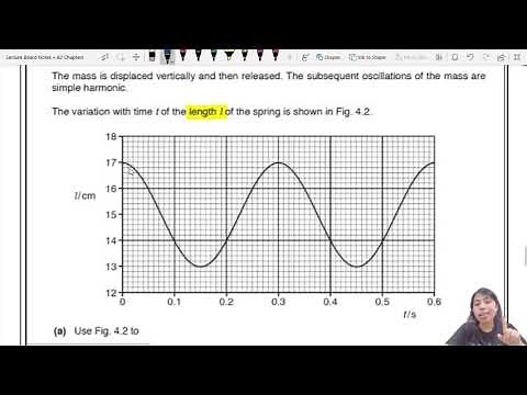 17.3b ON16 P42 Q4 SHM Time to Position Graph | A2 Oscillation | Cambridge A Level Physics