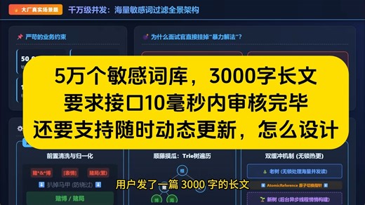 20260306_面试场景题海量敏感词要求10毫秒内审核完毕如何快速过滤_#程序员_#Java_#计算机_#Java面