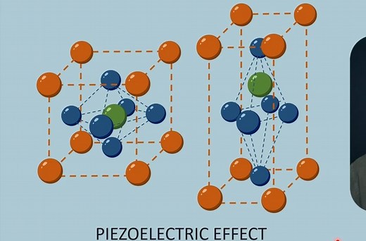 Ultrasound Physics #11 - Radiology Physics Course - Piezoelectric Effect and Rev