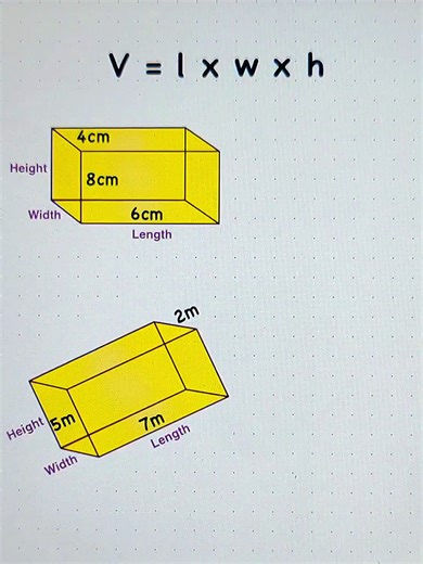 Solving Rectangle Math Tricks Tutorial | Math Tricks Tutorial