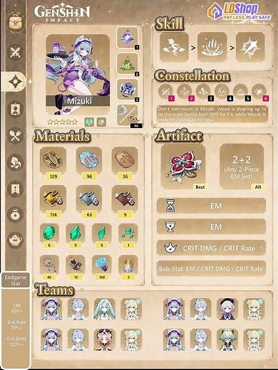 Mizuki Build Guide 🌙 Best Stellar-Swirl Build, Weapons, Teams & Artifacts | Genshin Impact 7.0