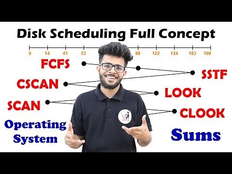 FCFS SSTF SCAN CSCAN LOOK CLOOK Solved Example in Hindi | Disk Scheduling Sums | OS Lectures