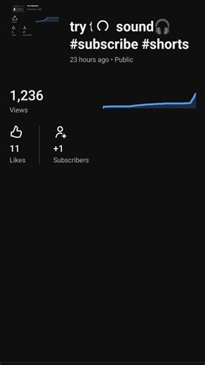 try this sound 🎧#viral