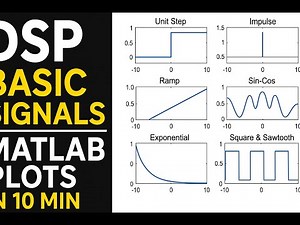 DSP Basic Signals Explained | MATLAB Plots of Step, Impulse, Ramp, Sin-Cos, Square & Sawtooth