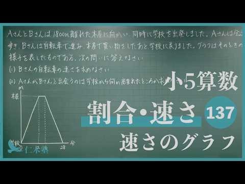 5th grade math [Ratio/Speed ​​137] Speed ​​graph