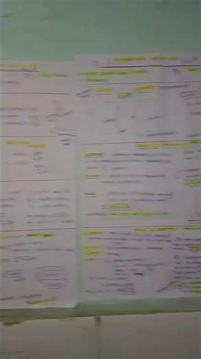 class 10 notes trigonometry, Circle polynomial