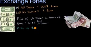 Exchange rate primer