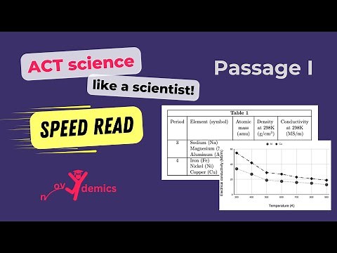ACT Science Walkthrough - Passage1 (Free practice test)
