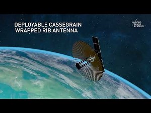 Super cool antenna animation from Oxford Space Systems!📡