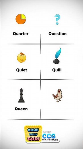 Letter Q Phonics Song 🎵 Q for Queen 👑 Q for Question ❓ Fun ABC Learning for Kids 👶