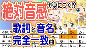 絶対音感が身につく！？歌詞と音名の完全一致ソング／鏡音リン・レン・IA by アンメルツP【ネタ曲投稿祭】