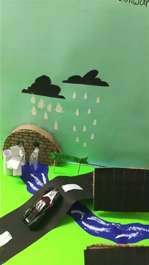 Renewable energy 3D model project work