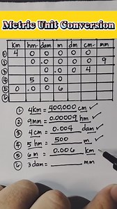 Math Review: Mind Blowing Hacks/Tricks That You Need to Know Part 88 #mindblowinghacks #mathtutor_ #mathematicstutorial #sharingiscaring #GeneralMathematics #GenMath | Mathematics Tutorial