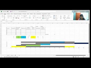 👉 ¿Qué es Round Robin? | Algoritmo de planificación explicado con ejemplos