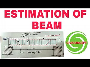 Estimation of Beam Quantity