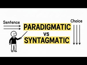 Paradigmatic vs Syntagmatic Relations | Linguistics Explained Simply | Ferdinand de Saussure