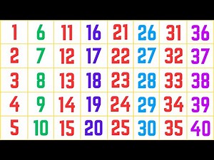 1 to 40 | Count to 40 | Learn Numbers 1 to 40 | Counting Numbers 1 to 40 | Counting 1 to 40 Tak