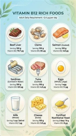 9 Vitamin B12 Rich Foods Your Body Needs
