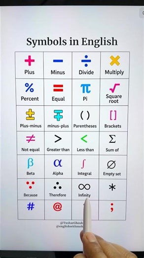 Symbols in English 📝 #english #symbols #education