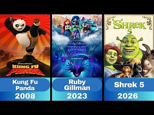 DreamWorks Movies Evolution & Upcoming (1998-2026)