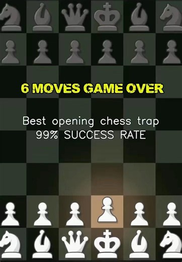 How to Checkmate in 6 Moves! Most Players Miss This Winning Tactic ♟️ #chess #checkmate #chessgame