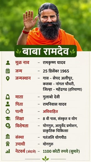 बाबा रामदेव| Baba Ramdev Biography