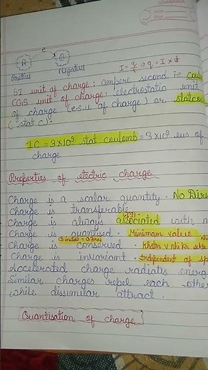 # class 12 physics chapter 1 electric charge and field notes 👍❤️