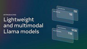 Llama 3.2 Overview: How It Works, Use Cases & More