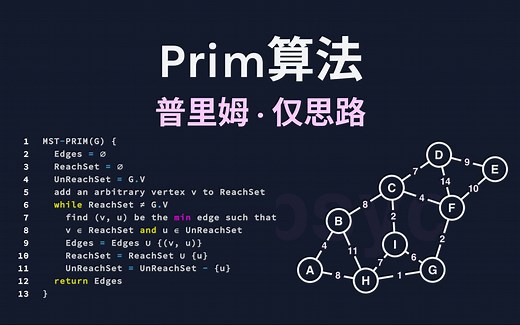 普里姆算法代码可视化(仅思路,Prim)