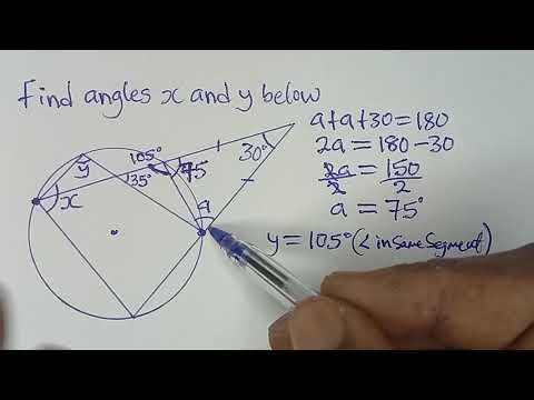 Simplified Explanation on Circle Geometry || Learn Major Theorems