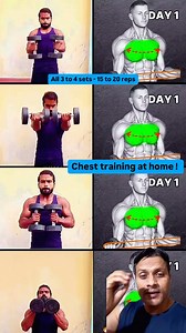 416K views · 6.3K reactions |  4 workouts to blast your chest at home || Follow for more workout tips and information regarding fitness. _____________________________________________ #chest #chestworkout #chestday #gym #gymmotivation #gymlife #gymrat #gymaddict #gymvideos #gymtips #fitnessmotivation #fitness #fitnesstips #workout #workoutmotivation #workoutvideos #workouttips #viralvideos #viralreels #trendingreels #explorepage✨ | Suraj Kumar Jha | Facebook