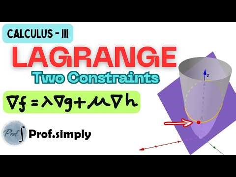 Lagrange Multipliers Explained: Shortest Distance with Two Constraints