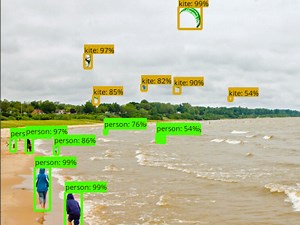 Object detection and recognition models for your business