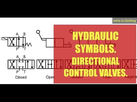 Hydraulic symbols for directional control valves