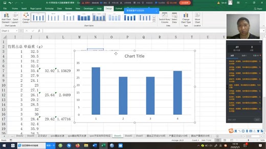 实践：spss单因素方差分析及图表制作