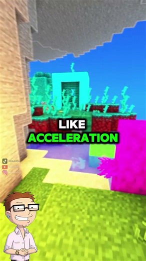 Why Second Derivatives Matter!