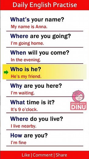 English Speaking Fluency | Speak Confidently Every Day