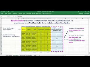 Excel - Berechnetes Feld bei Pivot-Tabellen einfügen