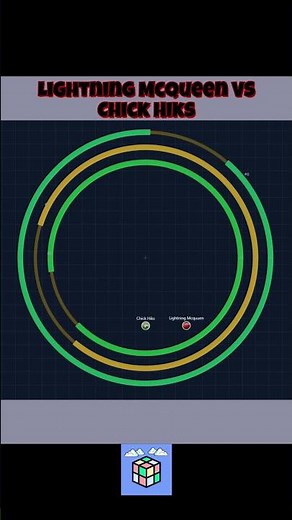 Cars Lightning Mcqueen VS Chick Hiks #lightningmcqueencars