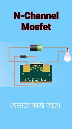 N Channel Mosfet Working Principle Animation