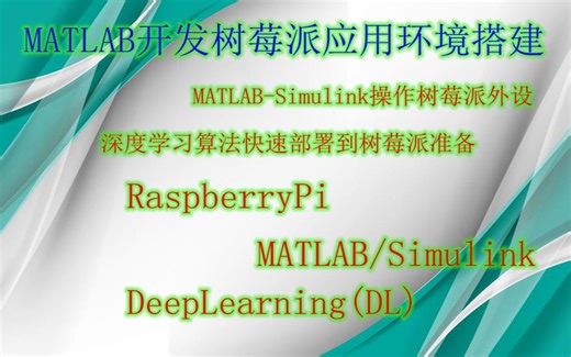 利用MATLAB部署深度学习算法到树莓派环境的搭建过程（2021.10）