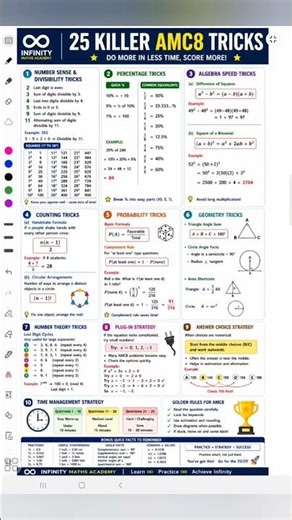 25 Killer AMC8 Tricks 🔥 Solve Faster, Score Higher | Maths Olympiad Speed Hacks