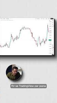 Use This Simple ChatGPT Trick to Unlock Unlimited Indicators on TradingView Free