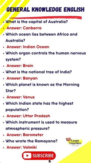 Basic General Knowledge Questions and Answers | GK Quiz #24 | English GK Question for UPSC & SSC